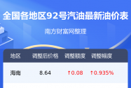 全国各地区最新92号汽油油价表 今日油价92号汽油价格多少钱一升？