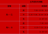 1月15日广州地铁5号线怎么了  广州地铁5号线几点开始到几点结束